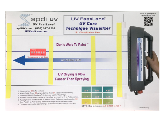 UV Visualizer Master Training Pack