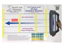 UV Visualizer Master Training Pack