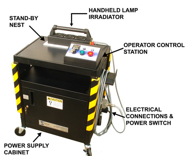UV Fastlane 2400 for Axalta