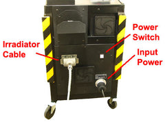 UV Fastlane 2400 for Axalta